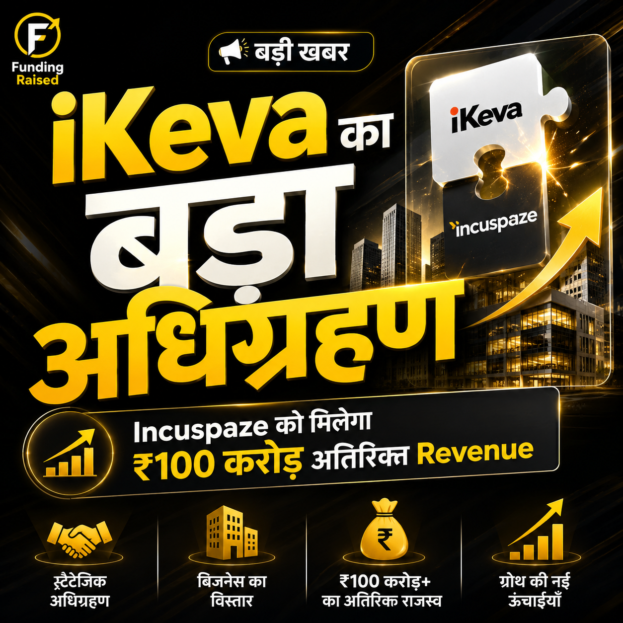iKeva