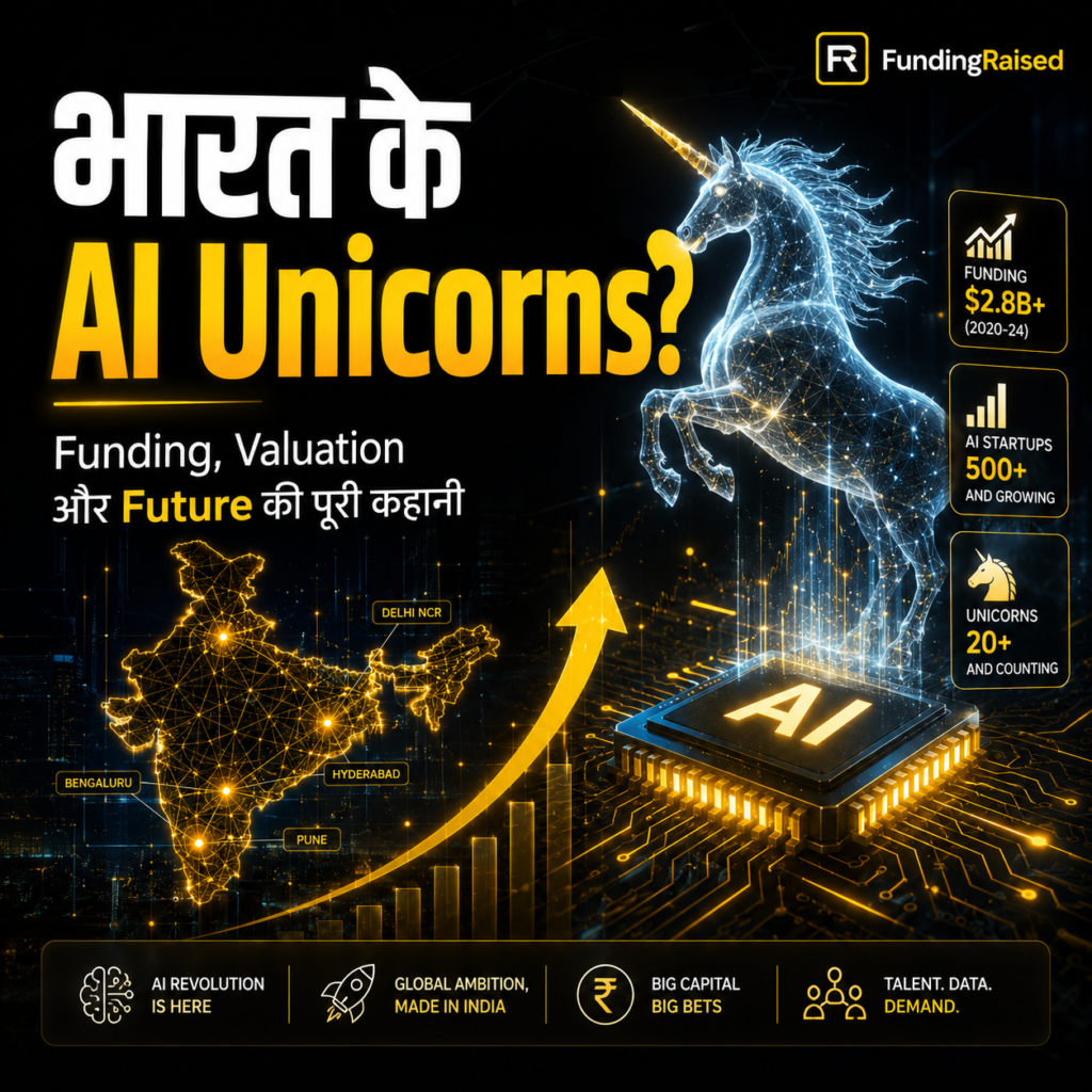 AI Unicorn
