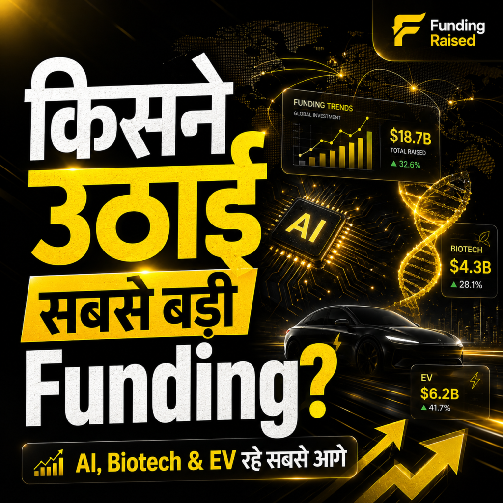 Global Startup