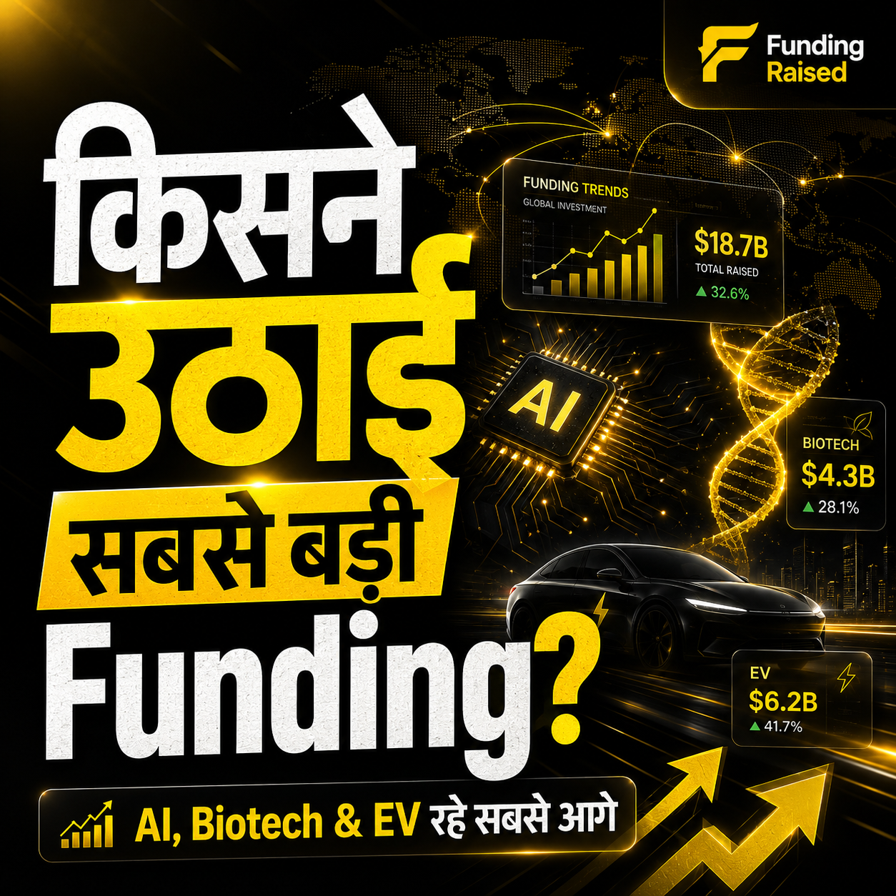 Global Startup
