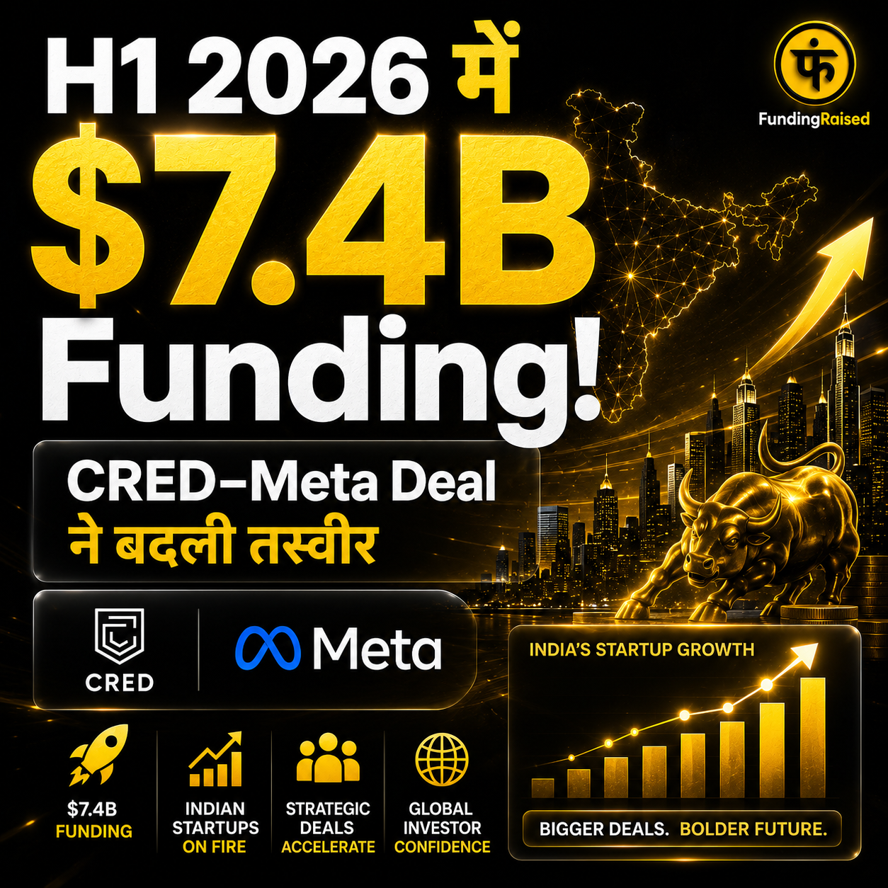 Indian Startups
