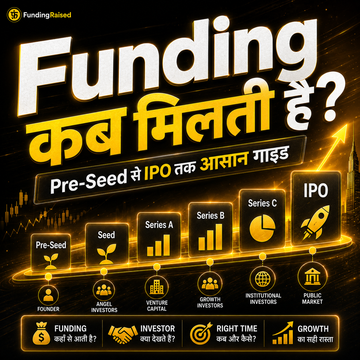 Startup Funding