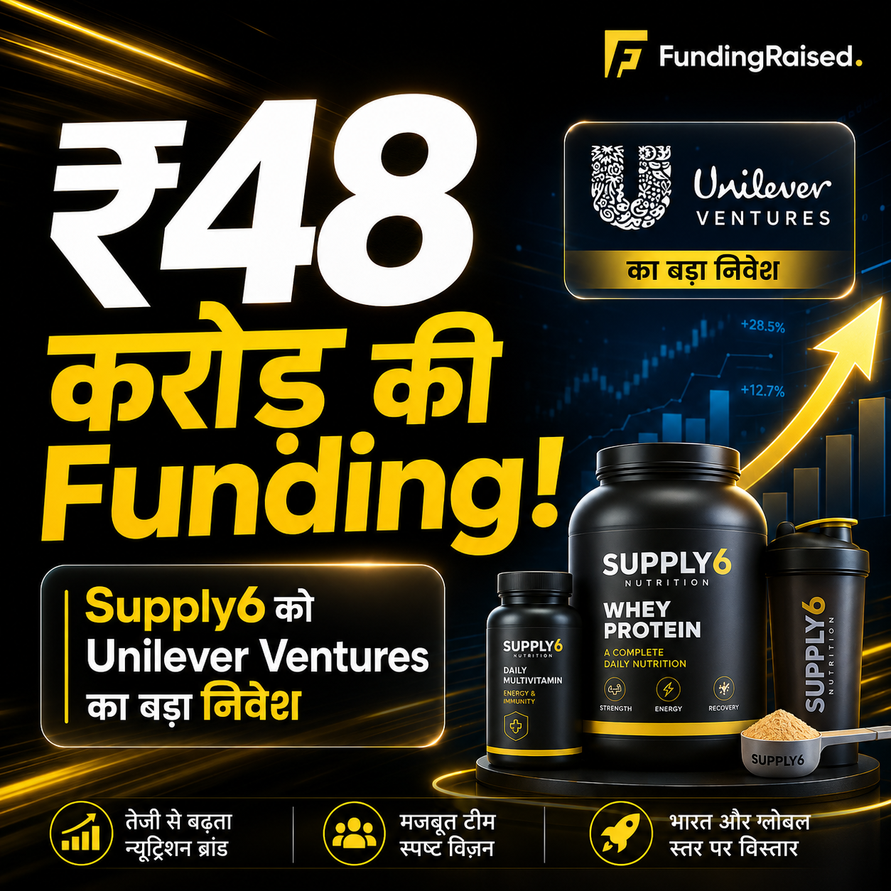 Supply6