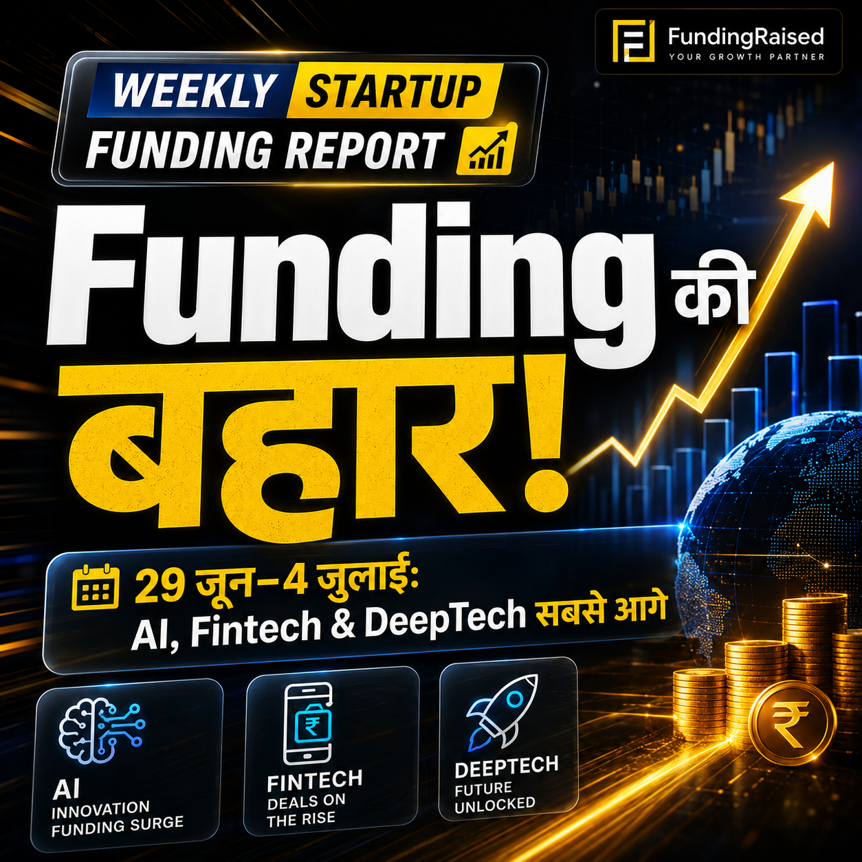 Weekly Startup Funding